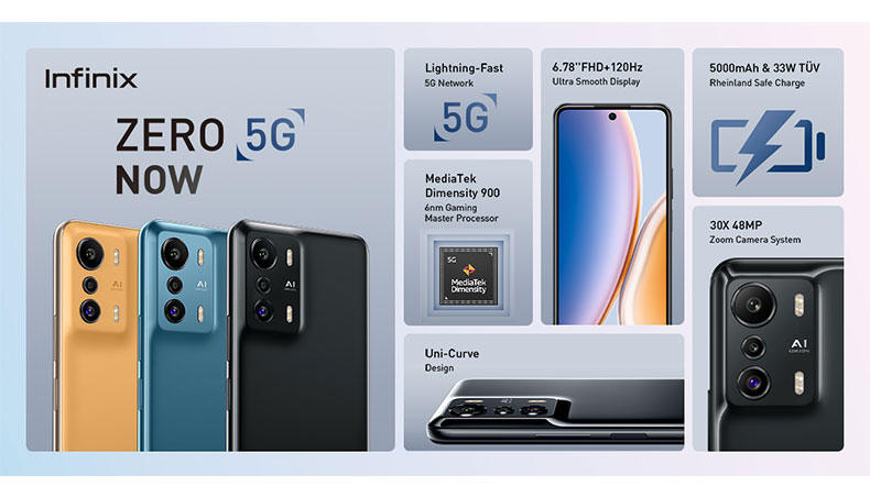 Infinix Introduced A 6nm 5G Processor And A Single Curved Design ZERO 5G